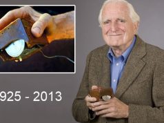 ¿Quién inventó el ratón?